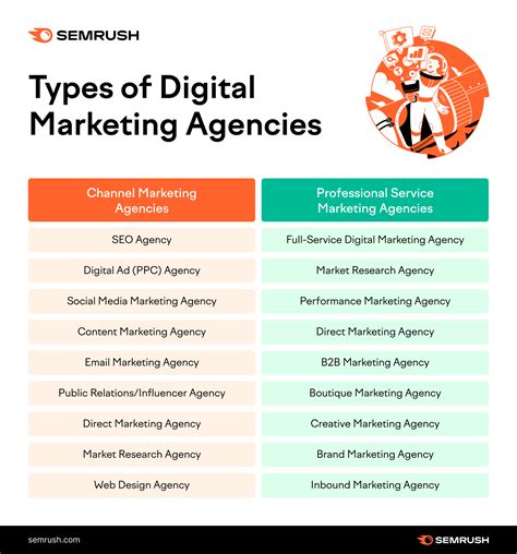 hockley seo company|Hockley Digital Marketing Agency 